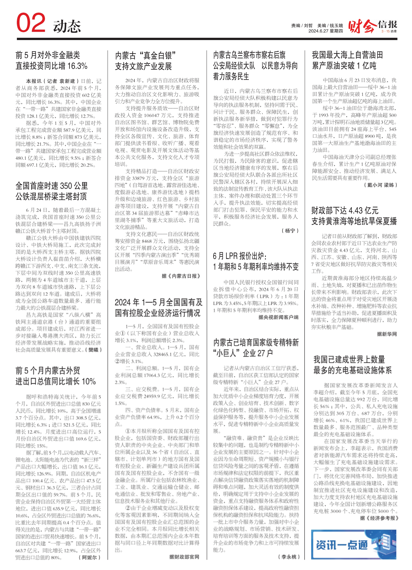 2024年6月27日 总第1075期 02动态